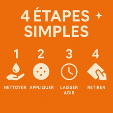 Patchs Anti-Acné De Nuit