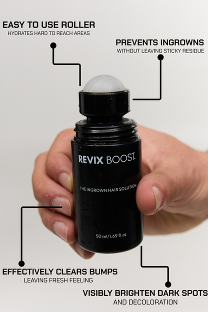 [THE INGROWN HAIR SOLUTION]