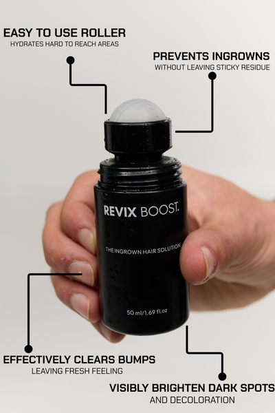 [THE INGROWN HAIR SOLUTION]