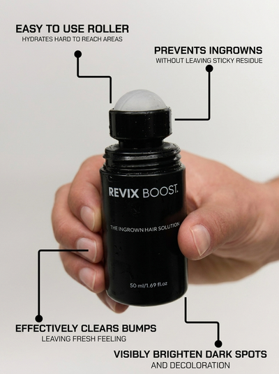 [THE INGROWN HAIR SOLUTION]
