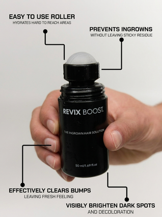 [THE INGROWN HAIR SOLUTION]